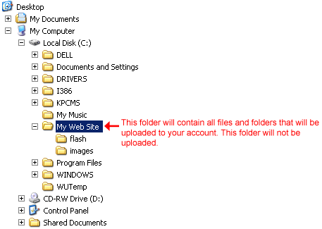 Directory tree showing path of the folder that will contain all files and folders that will be uploaded to your account. This folder will not be uploaded.